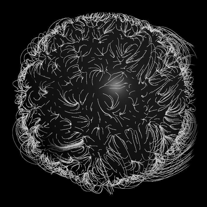Magnetic field