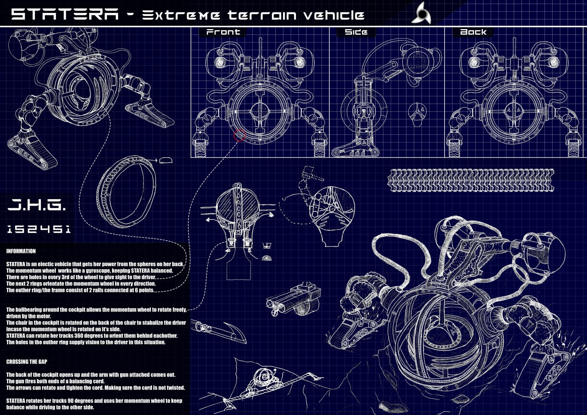 Model sheet